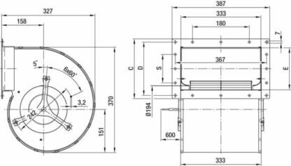 D4D225-GH02-01 — Moto-turbine centrifuge double ouïe ebm-papst, Ø225 mm, technologie AC triphasé — ebm-papst
